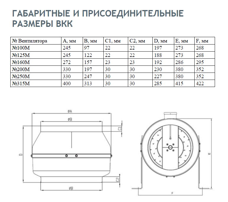 Вентиляторы.png