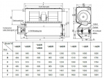 GDU-W-14DR - 2