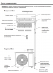 RAS-V09MBL / RAC-V09MBL - 5