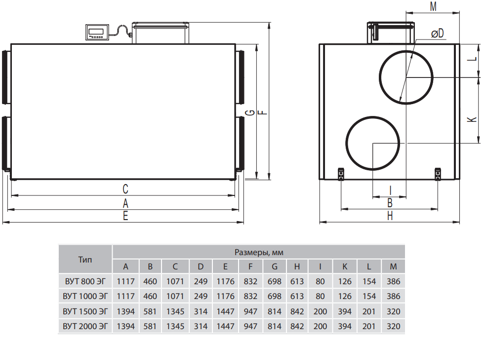 Приточно-вытяжная установка размеры Вентс-800-2000 ЭГ